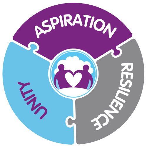 ASPIRATION (500 x 500 px)